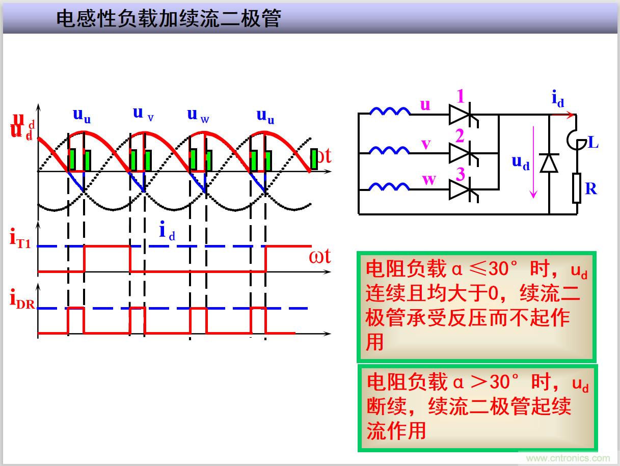 圖文講解三相整流電路的原理及計算，工程師們表示秒懂！