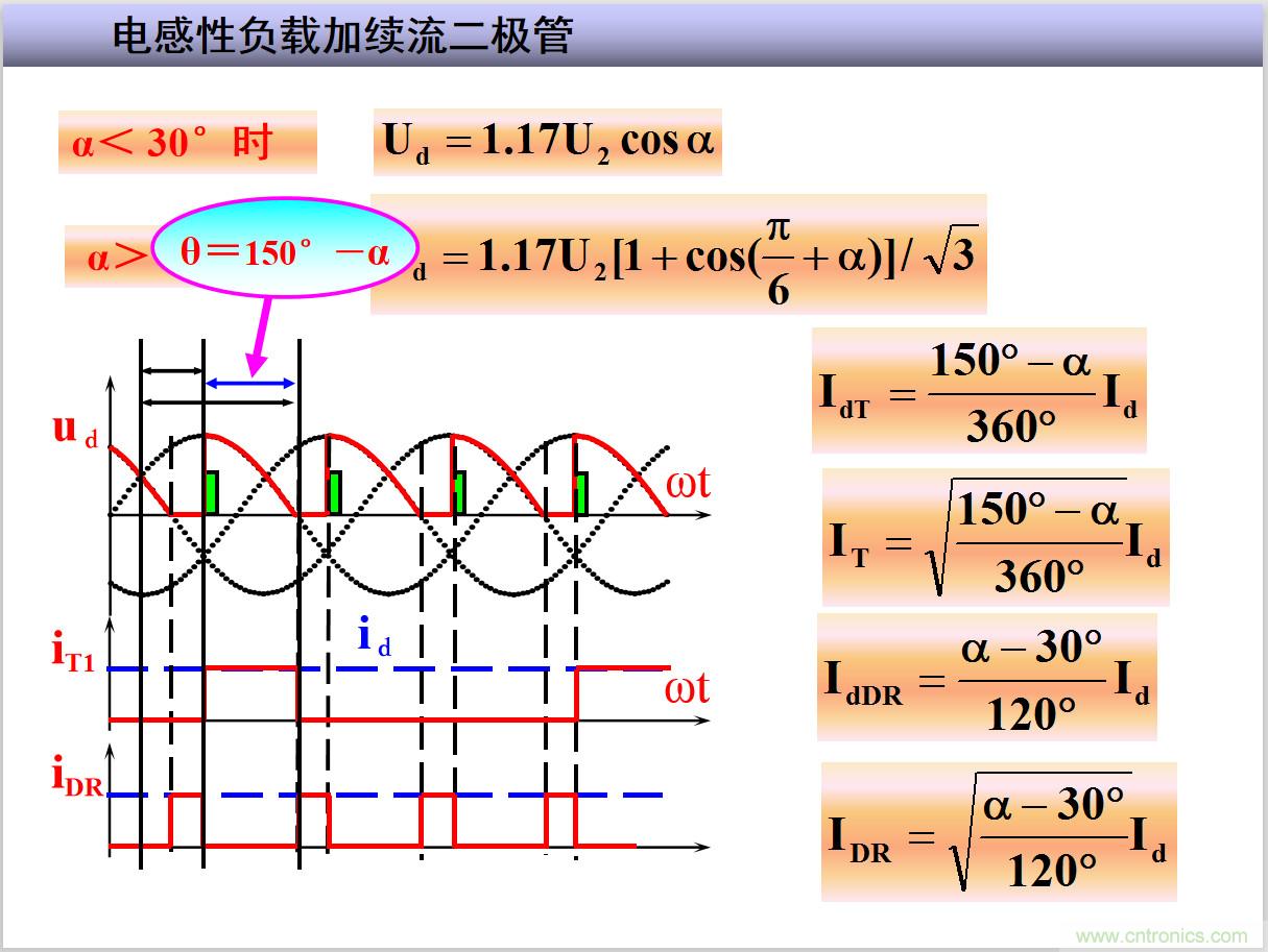圖文講解三相整流電路的原理及計算，工程師們表示秒懂！