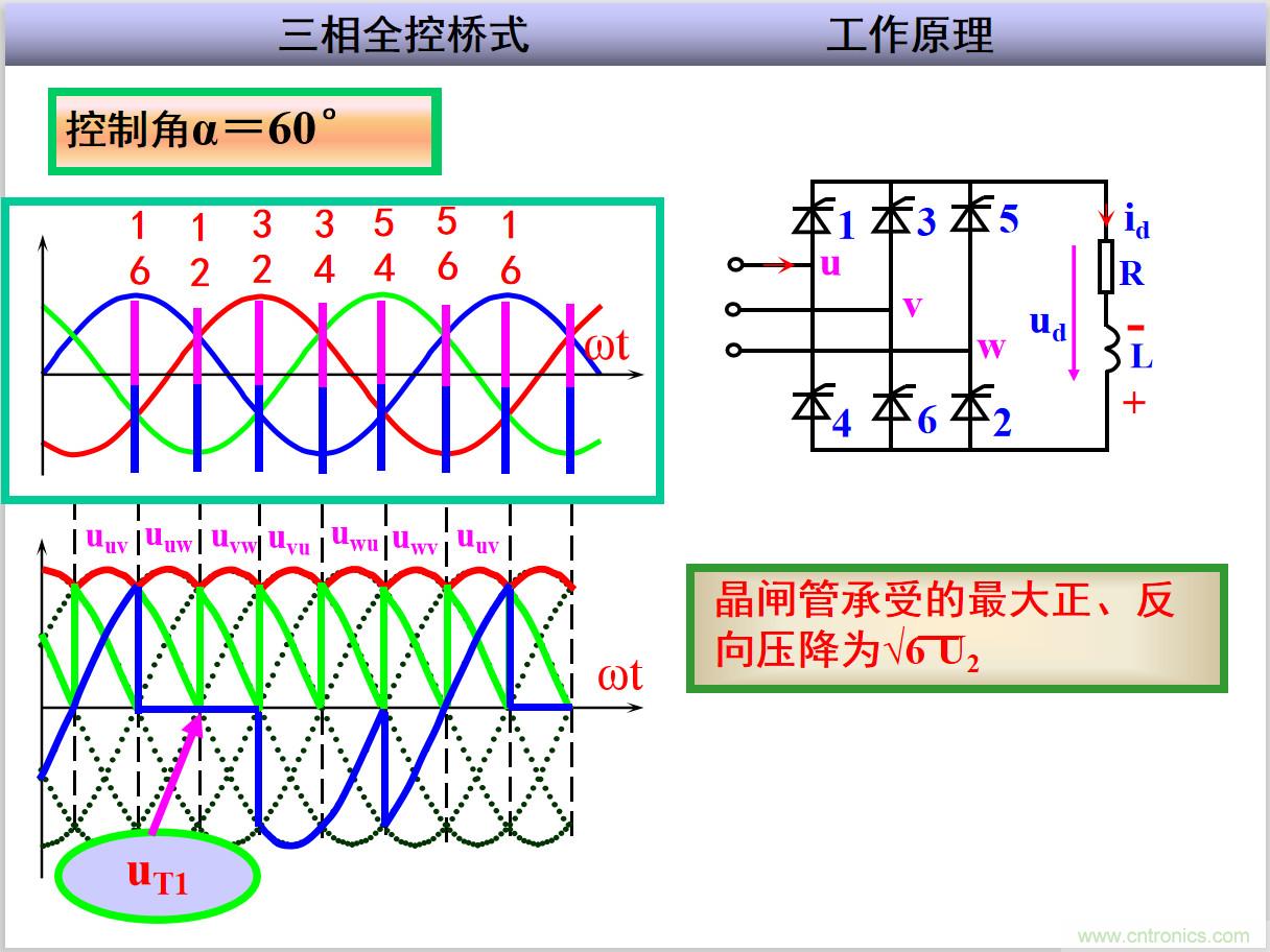 圖文講解三相整流電路的原理及計算，工程師們表示秒懂！
