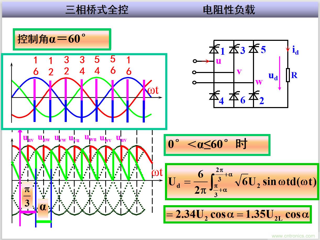 圖文講解三相整流電路的原理及計算，工程師們表示秒懂！