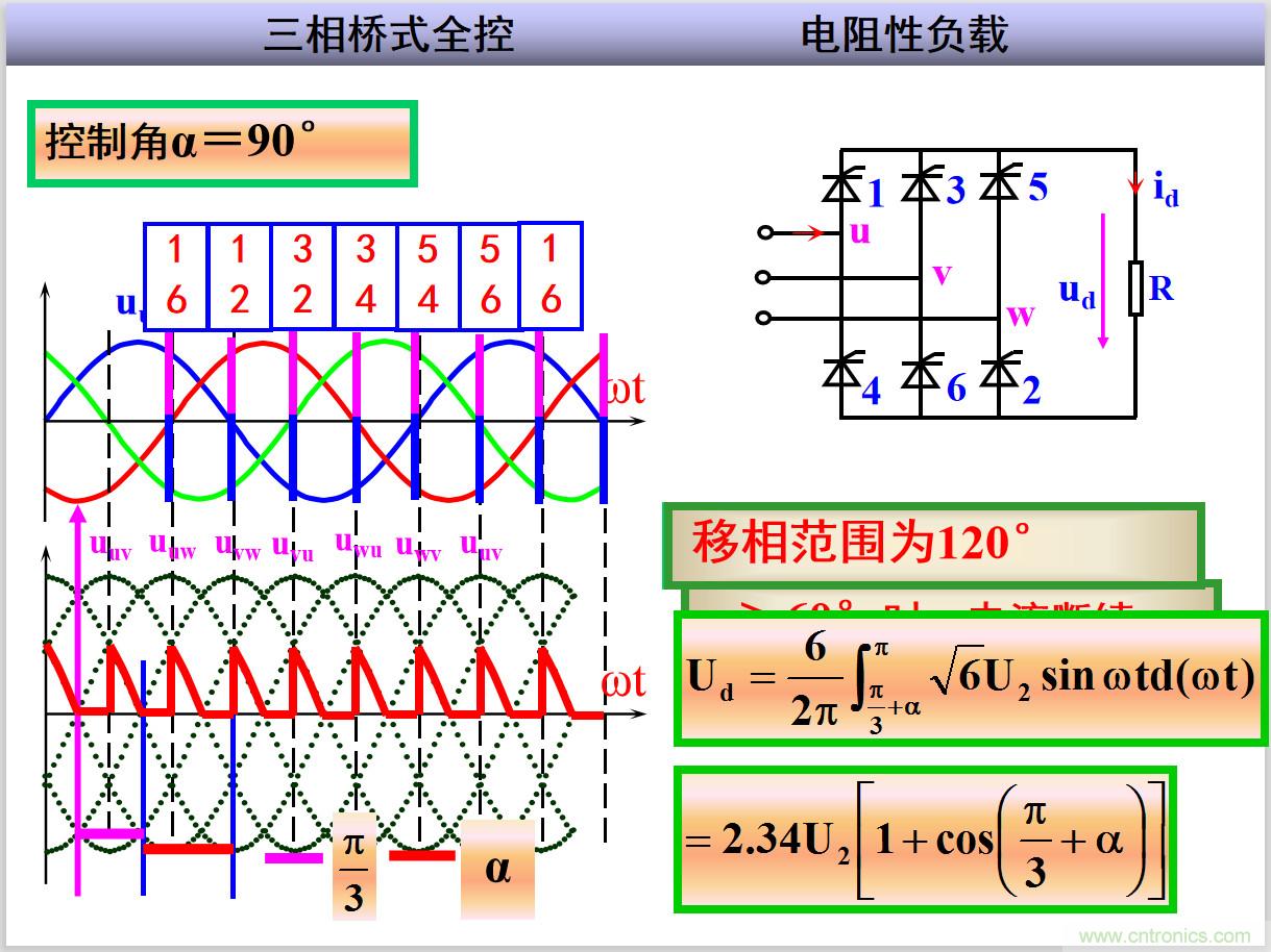 圖文講解三相整流電路的原理及計算，工程師們表示秒懂！