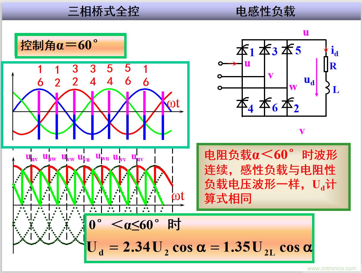 圖文講解三相整流電路的原理及計算，工程師們表示秒懂！