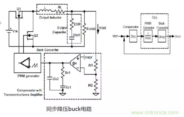 開關電源控製環路設計，新手必看！