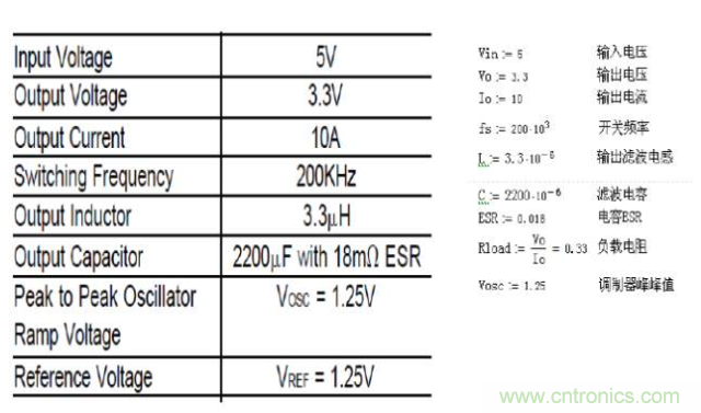 開關電源控製環路設計，新手必看！