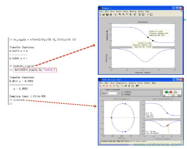 開關電源控製環路設計，新手必看！