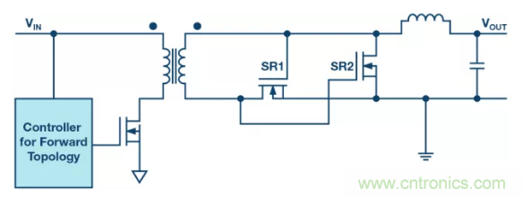這兒有3個&ldquo;秘方&rdquo;，助您提高隔離式電源的效率