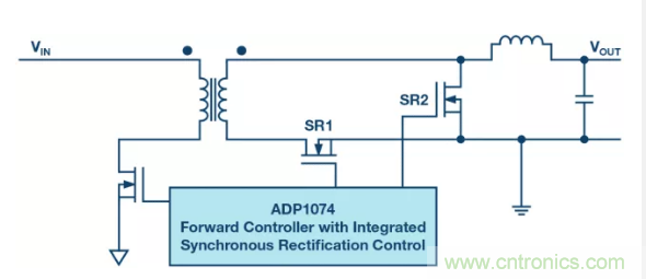 這兒有3個&ldquo;秘方&rdquo;，助您提高隔離式電源的效率