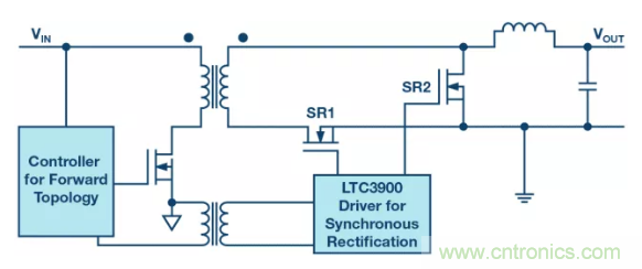 這兒有3個&ldquo;秘方&rdquo;，助您提高隔離式電源的效率