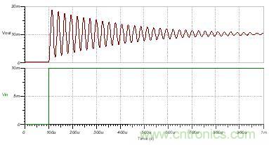 如何輕鬆穩定帶感性開環輸出阻抗的運算放大器？
