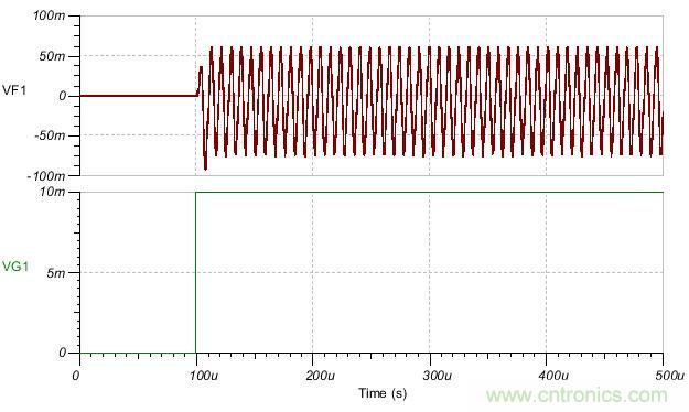如何輕鬆穩定帶感性開環輸出阻抗的運算放大器？