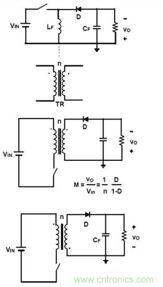 如何區分反激電源與正激電源？