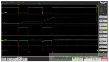 致工程師係列之二：功率器件的標定及選擇