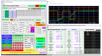 致工程師係列之二：功率器件的標定及選擇