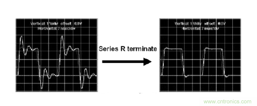 一文搞清楚端接與拓撲是什麼？