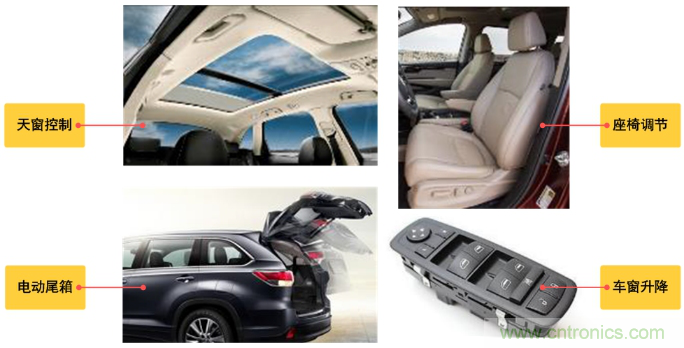 如何選擇車載有刷直流電機驅動？