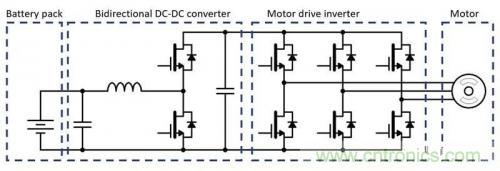 碳化矽器件如何組成逆變器？