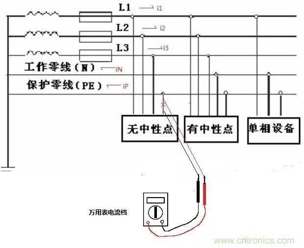 萬用表如何測量漏電？如何區分火線和零線