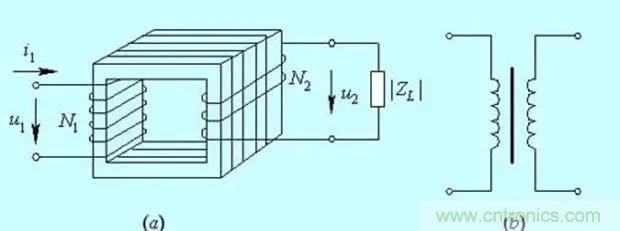 為什麼電流互感器二次側不允許短路，也不允許開路？