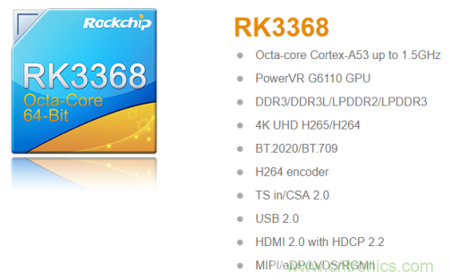 在線教育設備芯升級，瑞芯微賦能遠程教學