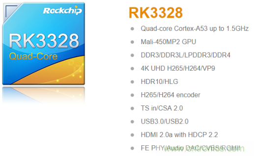 在線教育設備芯升級，瑞芯微賦能遠程教學