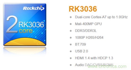 在線教育設備芯升級，瑞芯微賦能遠程教學