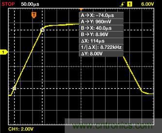 ADuC7026提供可編程電壓，用於評估多電源係統