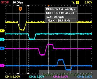 ADuC7026提供可編程電壓，用於評估多電源係統