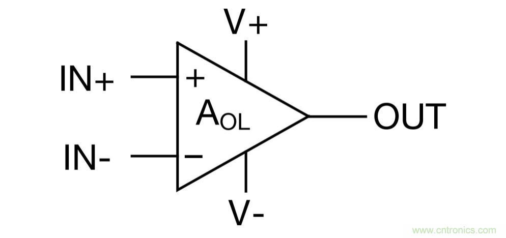 什麼是運算放大器？