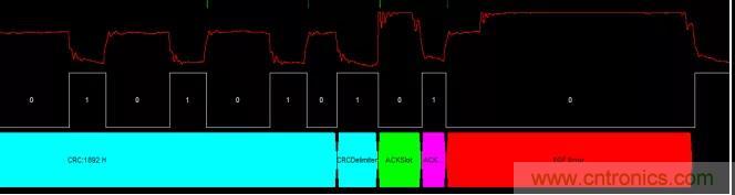 【經驗分享】如何快速解決CAN/CAN FD通訊延遲困擾？