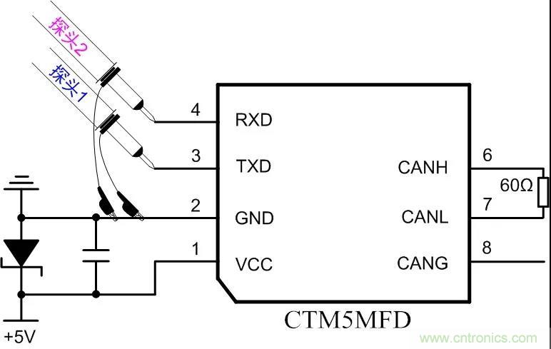 【經驗分享】如何快速解決CAN/CAN FD通訊延遲困擾？