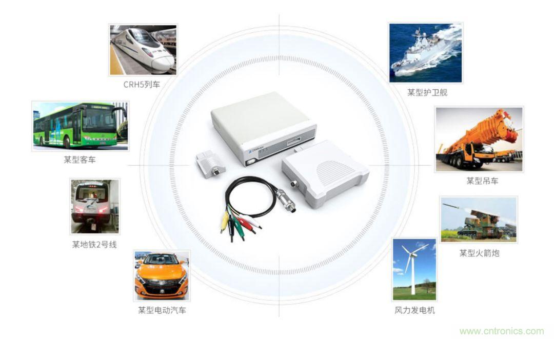 【經驗分享】如何快速解決CAN/CAN FD通訊延遲困擾？