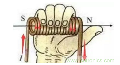 最全講解&mdash;&mdash;無刷電機工作及控製原理