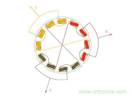 最全講解&mdash;&mdash;無刷電機工作及控製原理