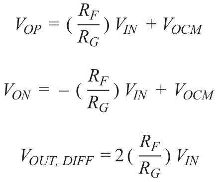 帶可調輸出共模的多功能、精密單端轉差分電路提升係統動態範圍