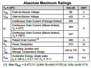 看懂MOSFET數據表，第3部分&mdash;連續電流額定值