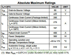 看懂MOSFET數據表，第3部分&mdash;連續電流額定值