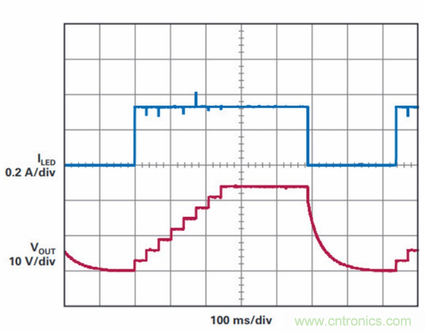PCB麵積總是不夠用？教你一個好辦法