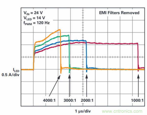 PCB麵積總是不夠用？教你一個好辦法