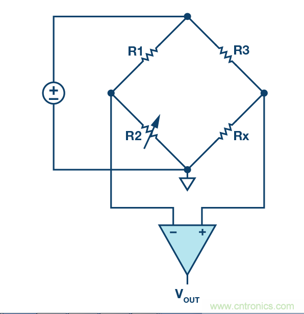 如何用一根銅條搞定超便捷液位測量的射頻回波損耗測量方法？