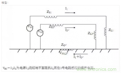 電磁脈衝傳感器在強場強下的校準方法分析