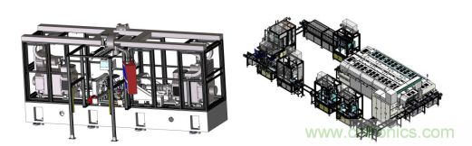 AHTE 2020新展商預告&mdash;舍弗勒、上銀、大恒圖像、邁征自動化等多家企業助力智能化裝配