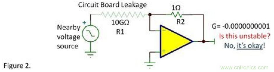 反向衰減器，G=-0.1&hellip;&hellip;會不穩定嗎？