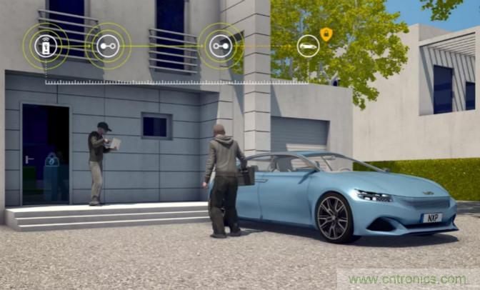 深度解讀UWB技術：厘米級安全實時定位是如何實現的？