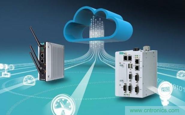 瑞薩電子支持Microsoft Azure RTOS，實現快速、無縫且開箱即用的雲連接