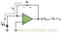 可編程增益跨阻放大器使光譜係統的動態範圍達到最大