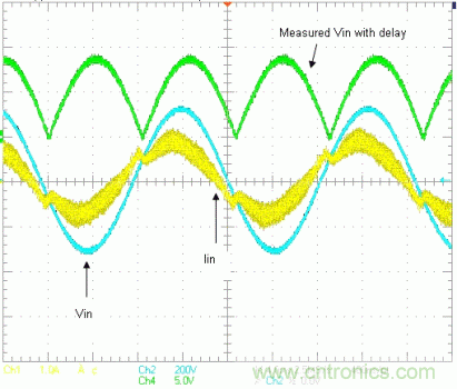 數字控製提高了無橋接PFC性能