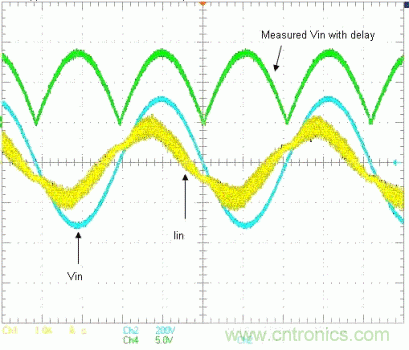 數字控製提高了無橋接PFC性能