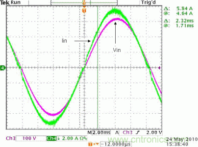 數字控製提高了無橋接PFC性能