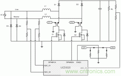 數字控製提高了無橋接PFC性能