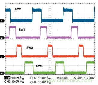 適合空間受限應用的最高功率密度、多軌電源解決方案
